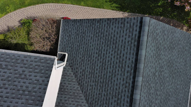 Skylights in Allardt, TN